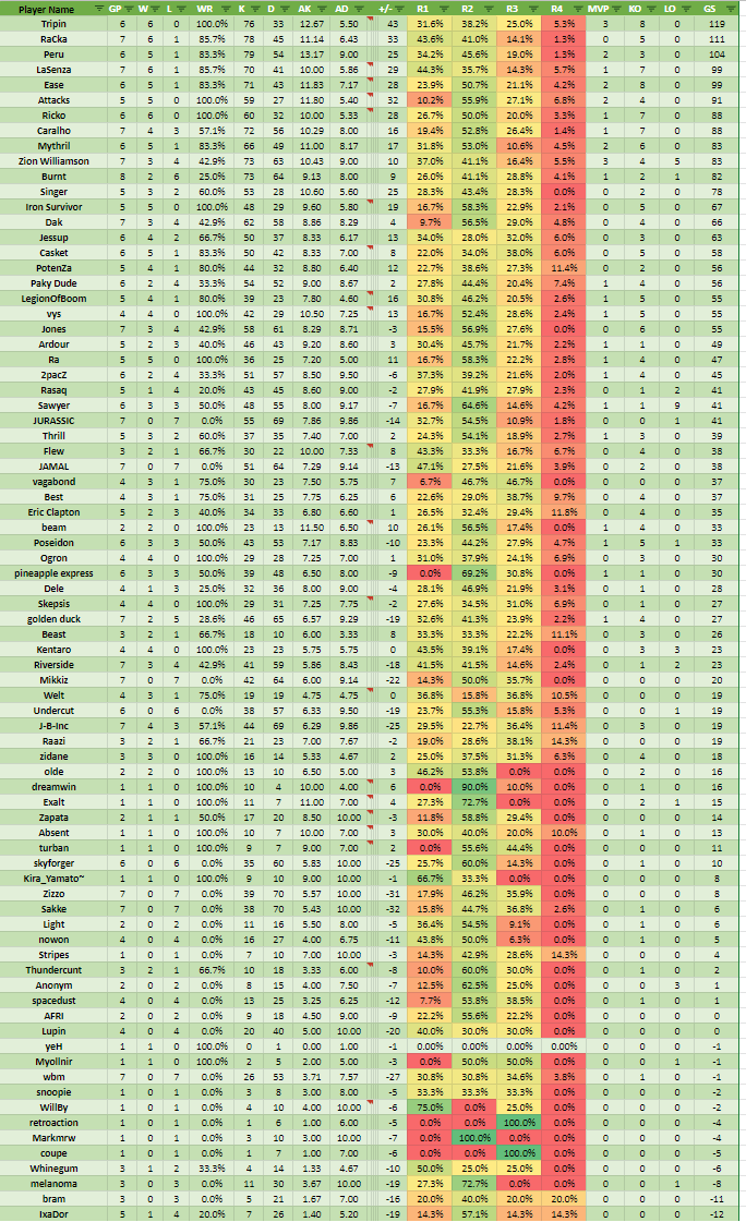 Click image for larger version

Name:	6674484149616640.png
Views:	64
Size:	220.0 KB
ID:	1316710