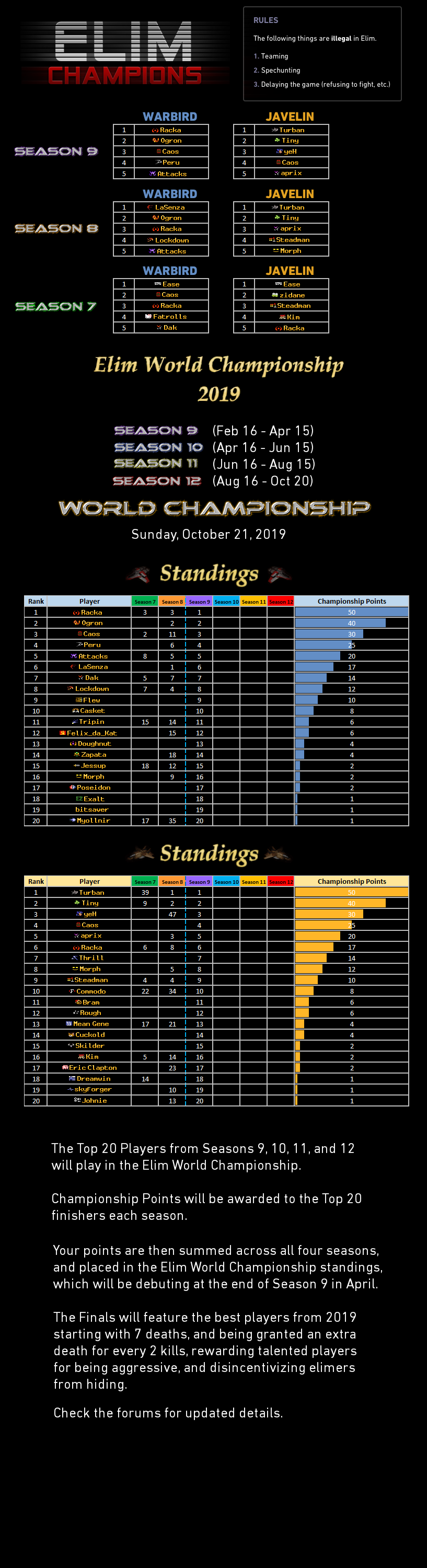 Click image for larger version

Name:	RgryuZx.png
Views:	84
Size:	344.3 KB
ID:	1317838