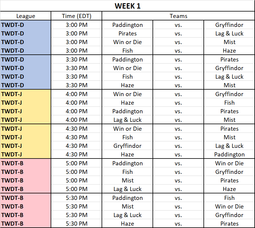 Click image for larger version

Name:	Week1Updated.png
Views:	142
Size:	79.7 KB
ID:	1328012