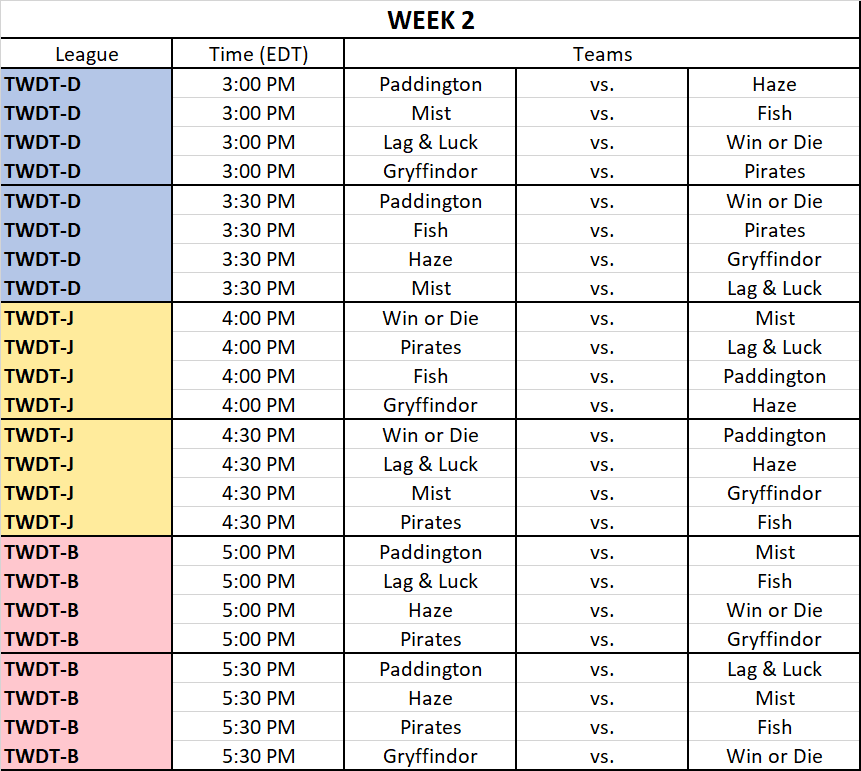 Click image for larger version

Name:	Week2Updated.png
Views:	126
Size:	80.2 KB
ID:	1328013