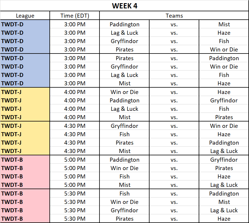Click image for larger version

Name:	Week4Updated.png
Views:	142
Size:	79.7 KB
ID:	1328035