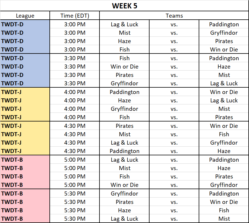 Click image for larger version

Name:	Week5Updated.png
Views:	136
Size:	79.5 KB
ID:	1328036