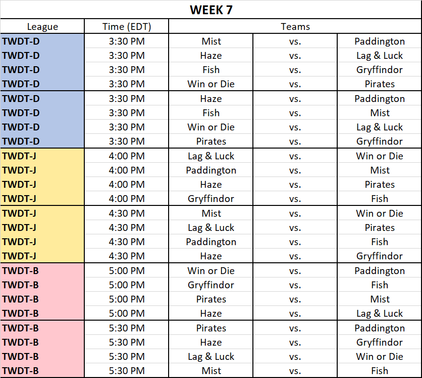Click image for larger version

Name:	Week7Updated.png
Views:	143
Size:	80.1 KB
ID:	1328038