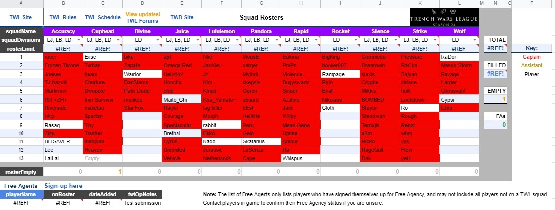 Click image for larger version  Name:	Week1Players.jpg Views:	26 Size:	284.7 KB ID:	1353009