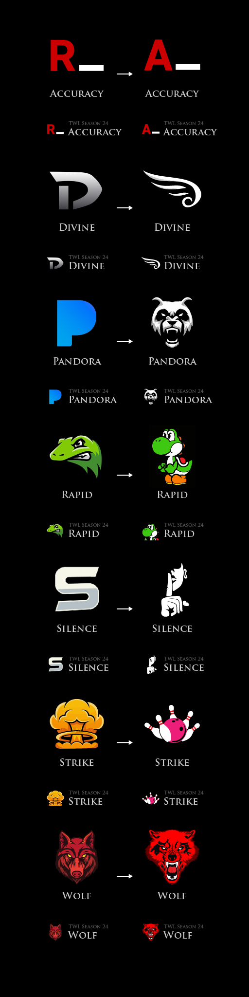 Click image for larger version

Name:	Changes.png
Views:	389
Size:	148.0 KB
ID:	1353041