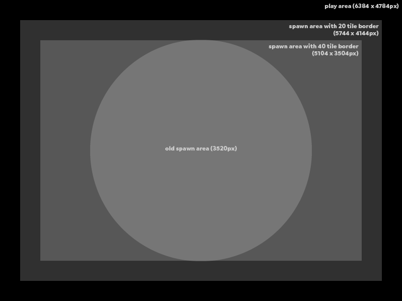 Click image for larger version  Name:	Spawn area comparison.png Views:	0 Size:	17.9 KB ID:	1356060