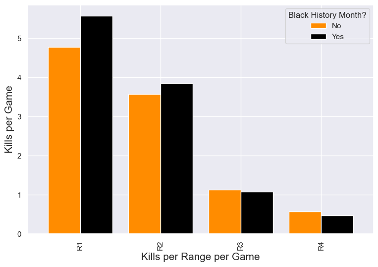 Click image for larger version

Name:	ramp_range.png
Views:	313
Size:	20.8 KB
ID:	1365659