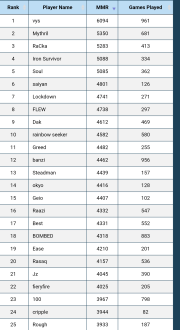 Click image for larger version

Name:	Screenshot_20240706-201351.png
Views:	975
Size:	362.2 KB
ID:	1366097