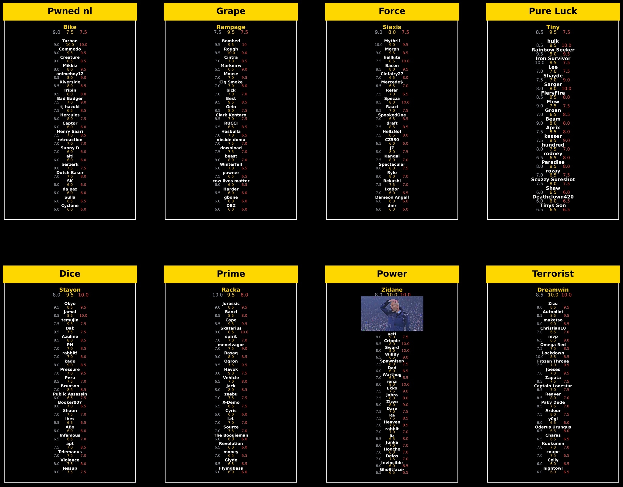 Click image for larger version  Name:	TWDT_Rosters_Poster_under2MB.jpg Views:	0 Size:	783.7 KB ID:	1367527