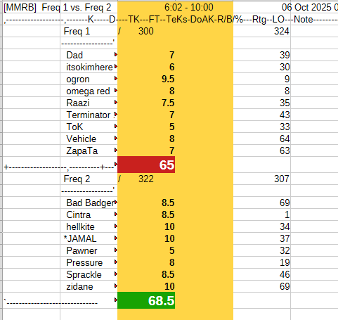 Click image for larger version

Name:	bu9Llku.png
Views:	33
Size:	26.1 KB
ID:	1367569